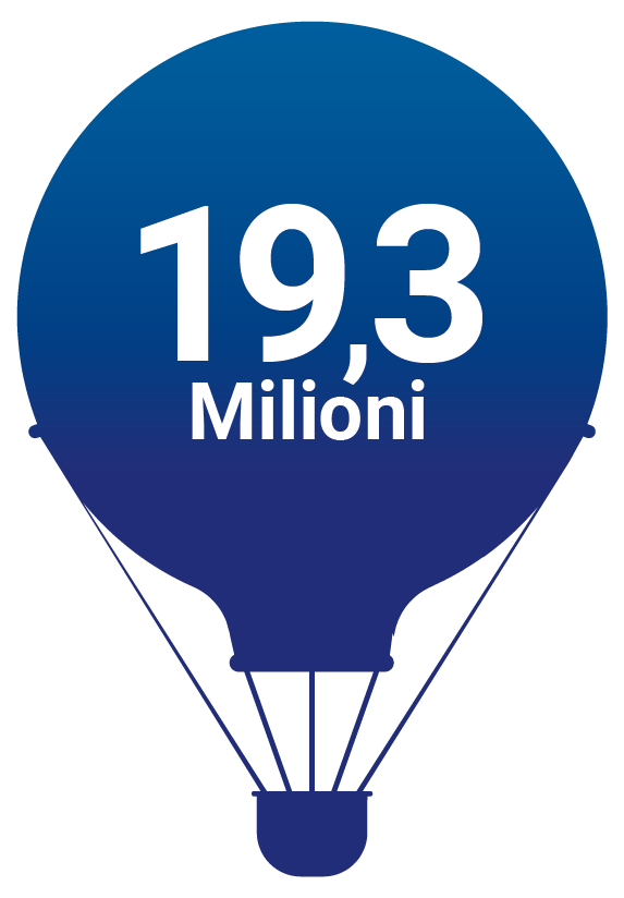 19,3 milioni di ore