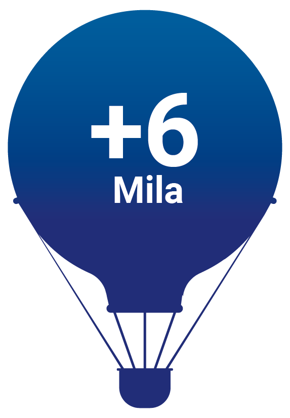 Oltre 6000 posti auto